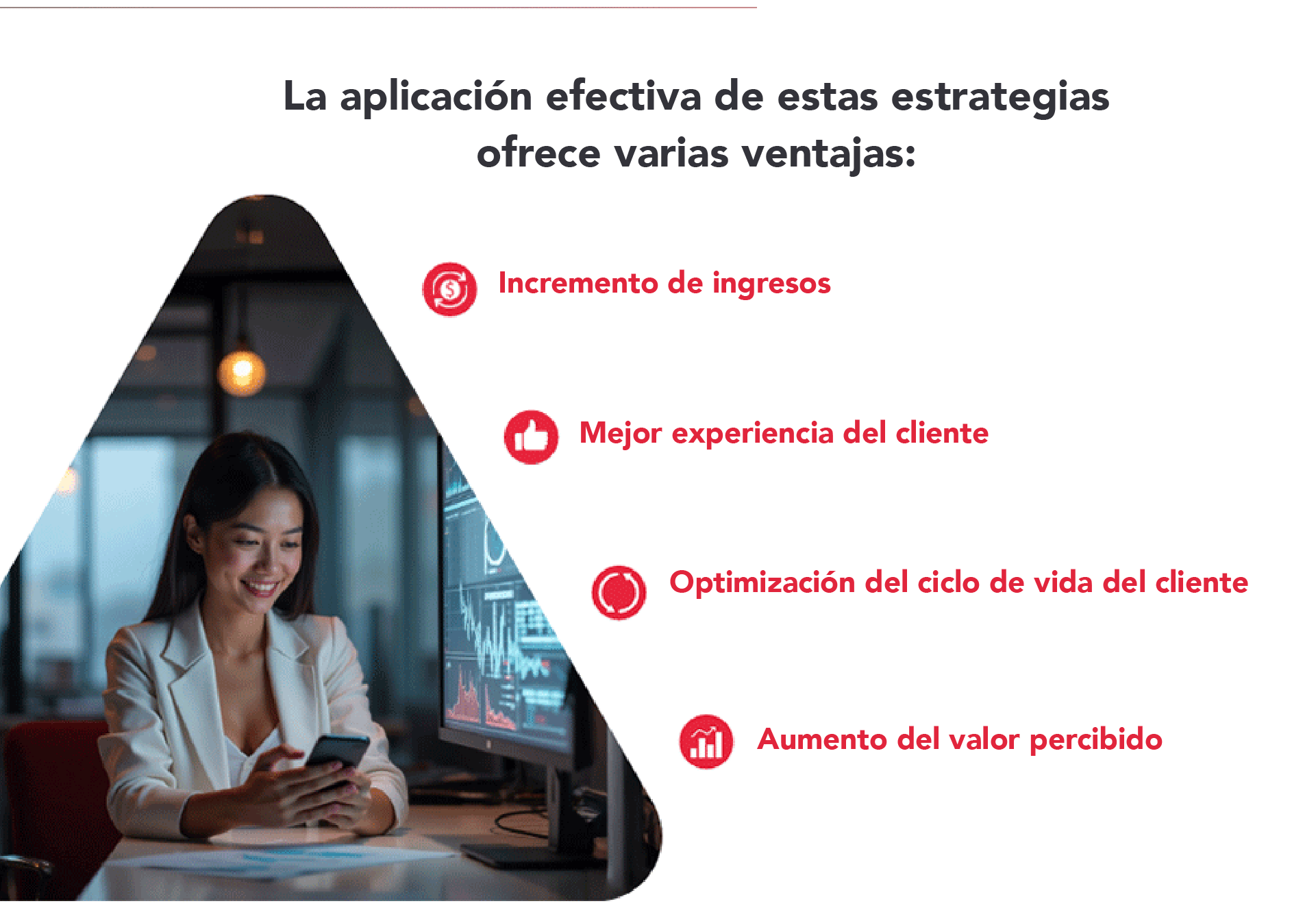 aplicacion efectiva de up sellin y cross selling