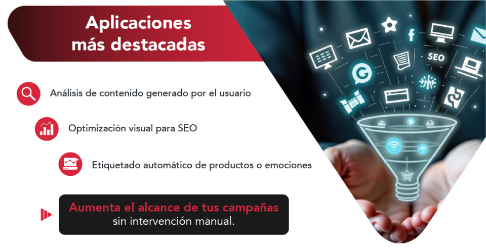 aplicaciones destacadas de la ia en campanas de publicidad