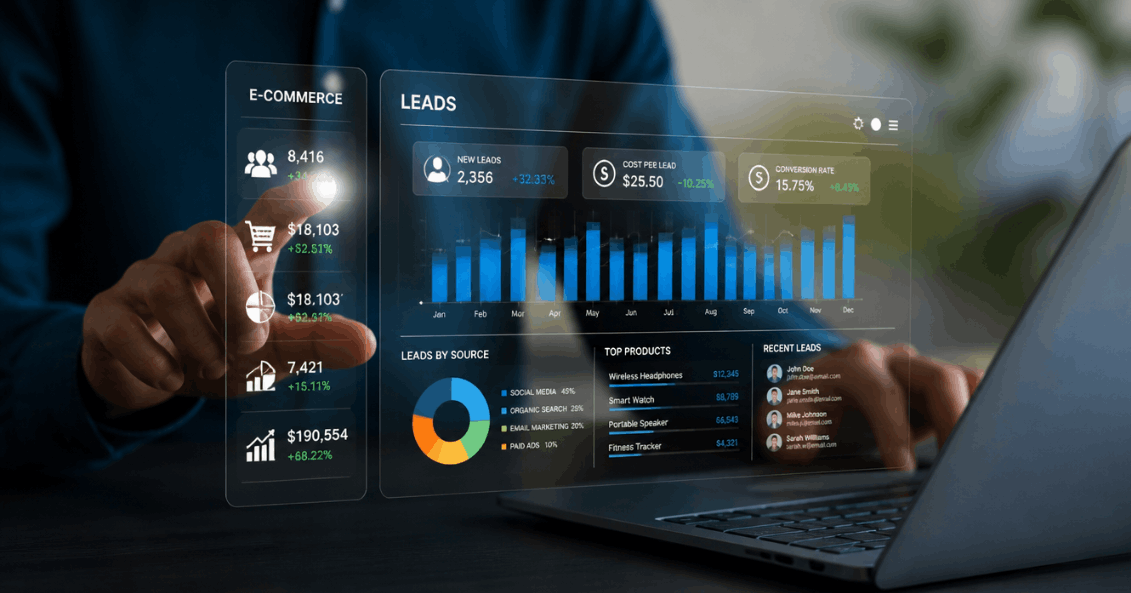 Generación de leads para e-commerce: técnicas avanzadas